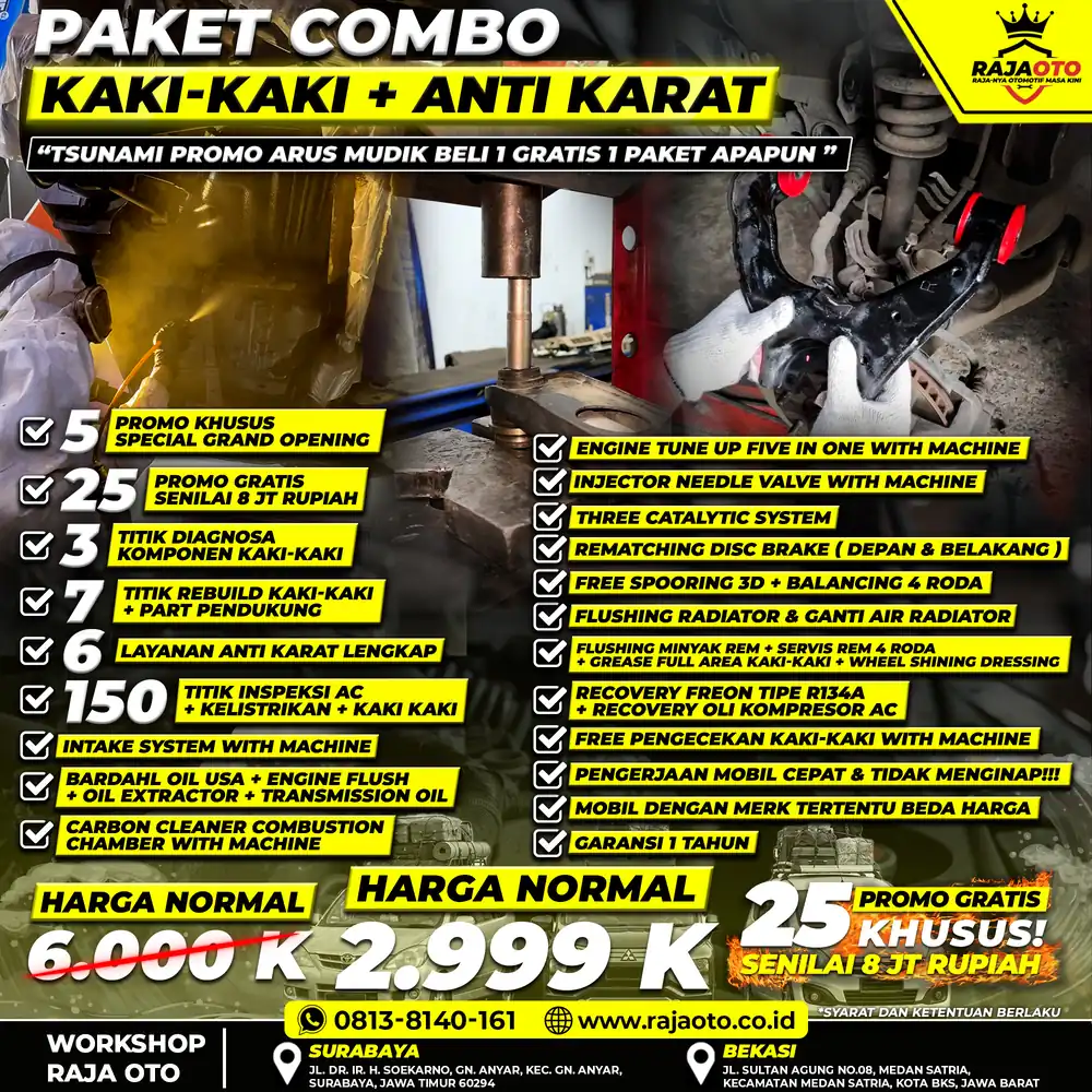 Paket Combo Kaki-Kaki + Anti Karat