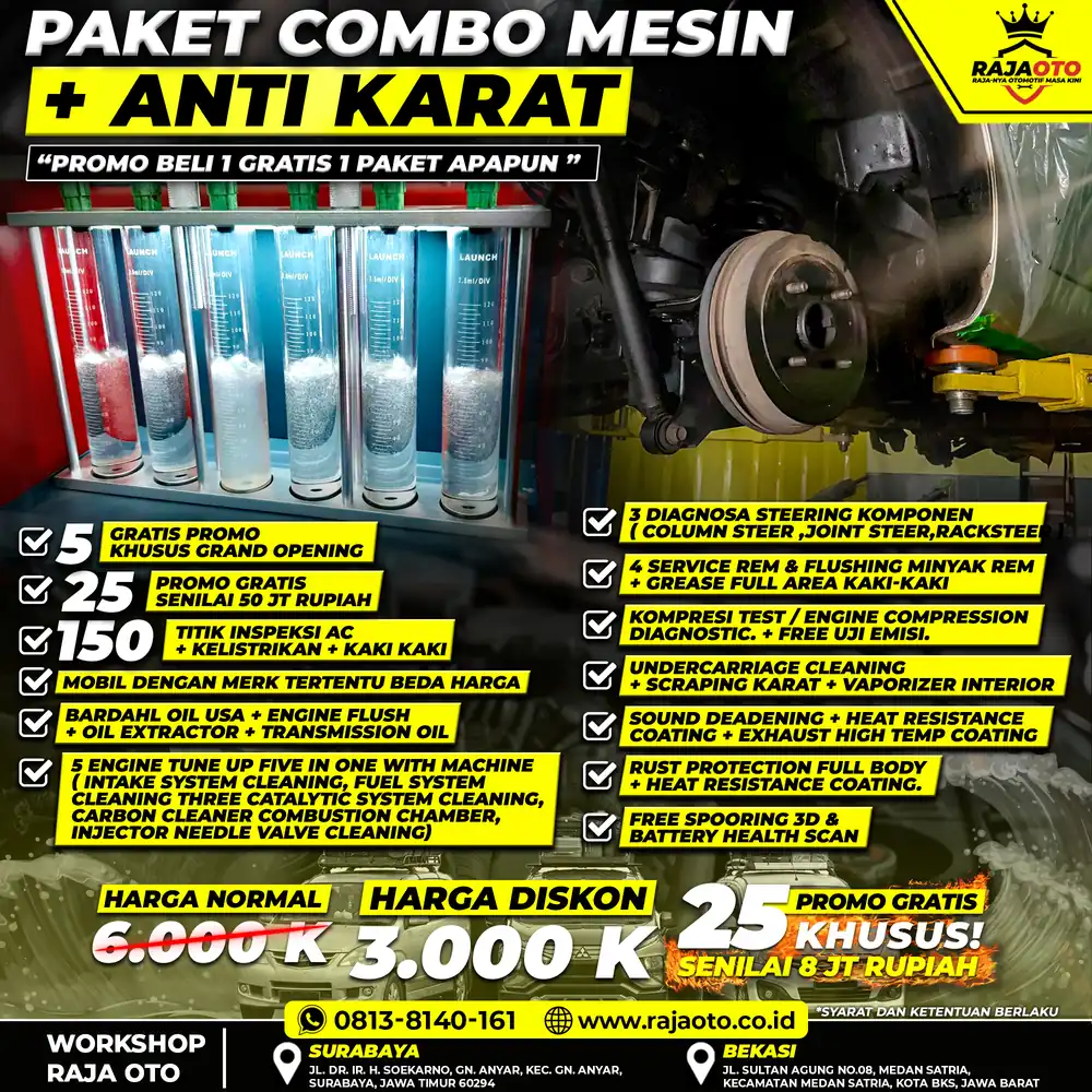 Paket Combo Mesin + Anti Karat