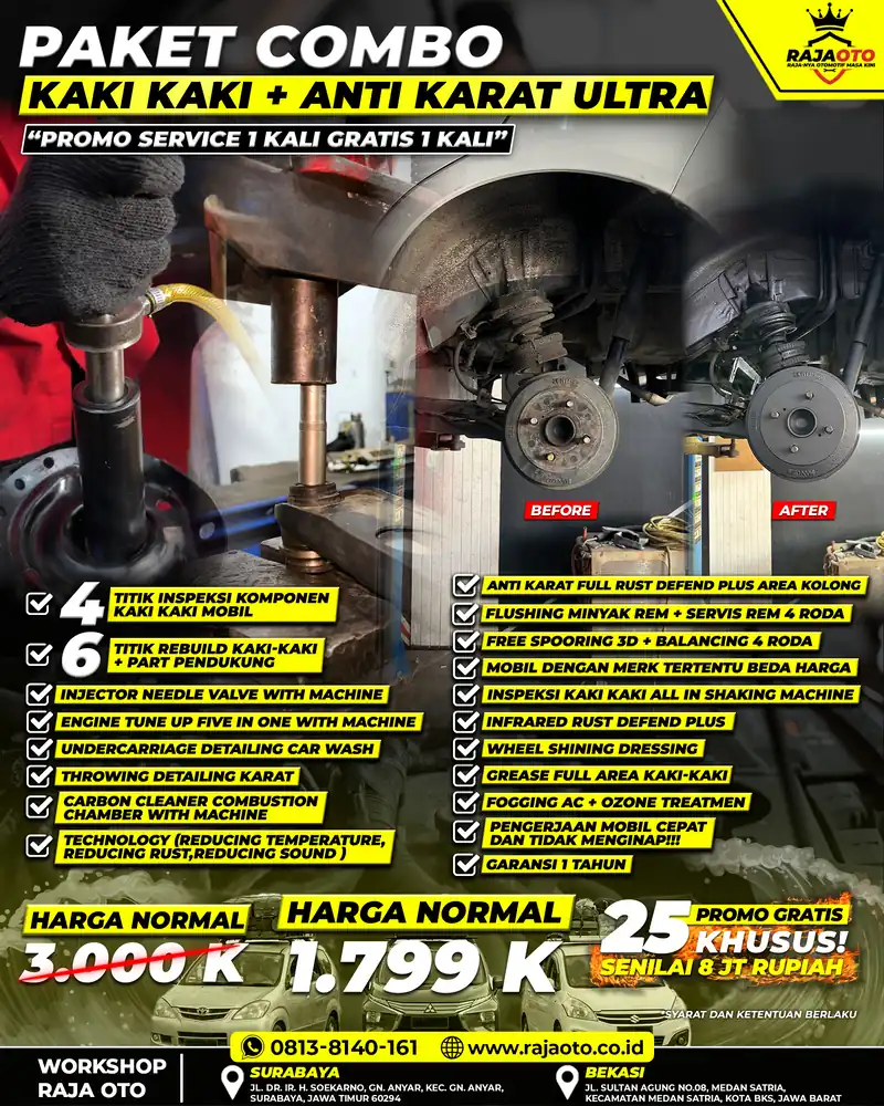 Paket Combo Kaki-Kaki + Anti Karat Ultra