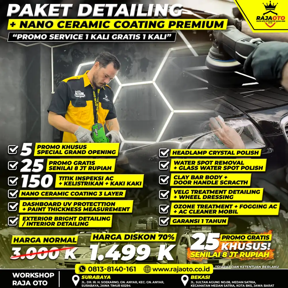 Paket Nano Ceramic Coating Reguler